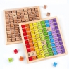 Joc montessori din lemn, tabla inmultirii, blocuri, tabel de multiplicare pana la 9x9, multicolor, 18x18x1.5 cm