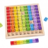 Joc montessori din lemn, tabla inmultirii, blocuri, tabel de multiplicare pana la 9x9, multicolor, 18x18x1.5 cm