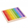 Joc montessori din lemn, tabla inmultirii, blocuri, tabel de multiplicare pana la 9x9, multicolor, 18x18x1.5 cm