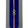Bratara Placata cu Aur 24k, Snur Rosu/Alb, Model Infinit